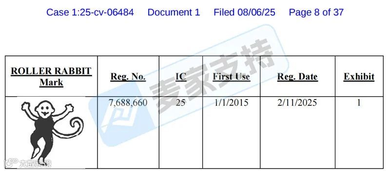 5-cv-06484,TRO维权进行时,猴子图形商标和图案慎用,有侵权风险!"