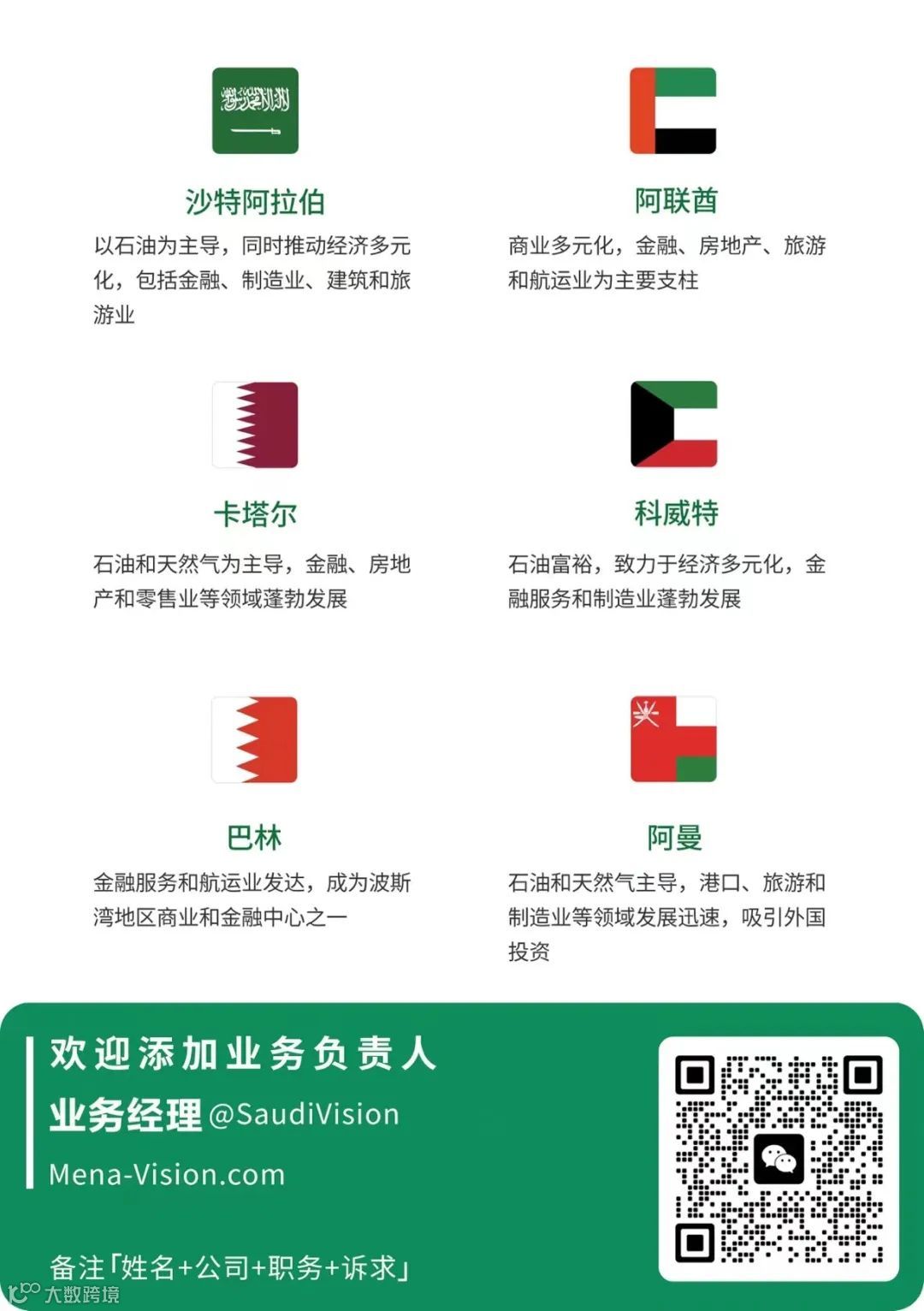 最新】沙特公共投资基金PIF 资产达到9250亿美元- 大数跨境