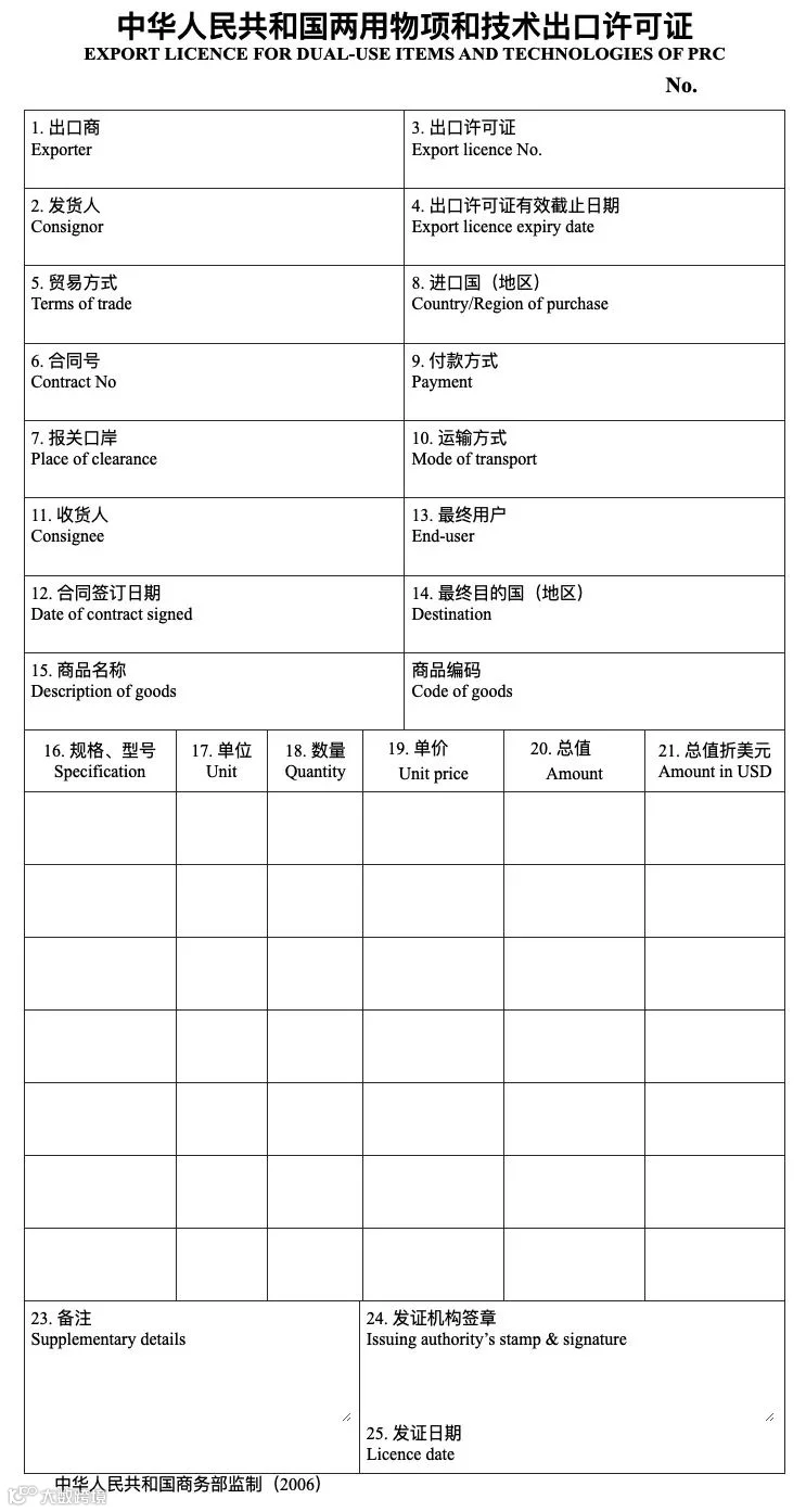 外贸人常用41类外贸单据及文件汇总,一篇搞定!- 大数跨境