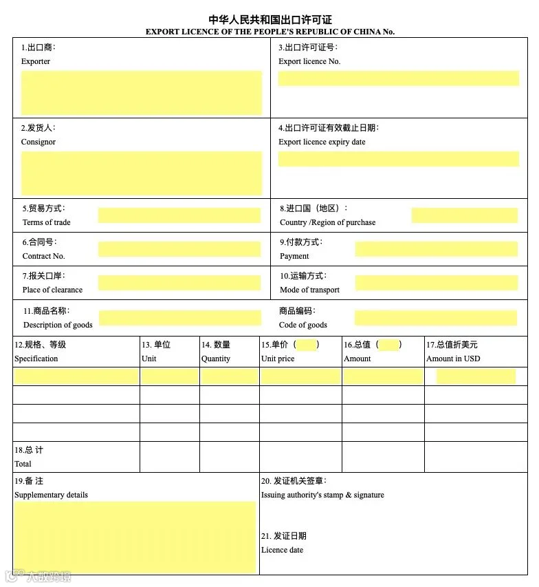 外贸人常用41类外贸单据及文件汇总,一篇搞定!- 大数跨境