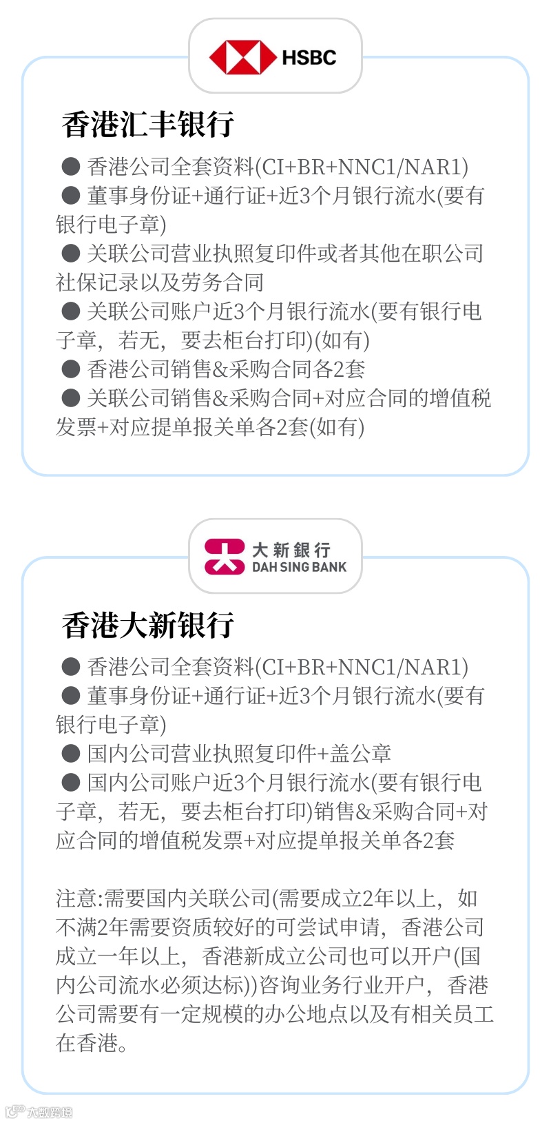 香港公司对公账户| 选择合适的银行是至关重要的一环！附各大银行申请所需资料- 大数跨境