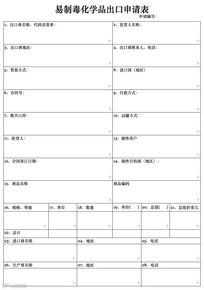 外贸人常用41类外贸单据及文件汇总,一篇搞定!- 大数跨境