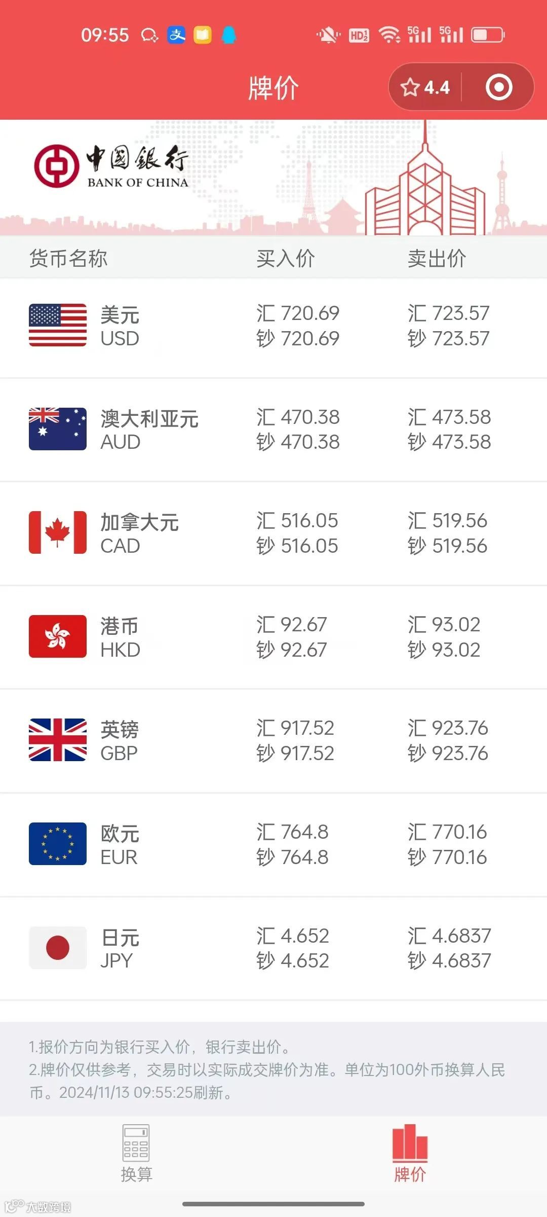 今日汇率：1美元对人民币7.1991！1欧元对人民币7.6875元！- 大数跨境