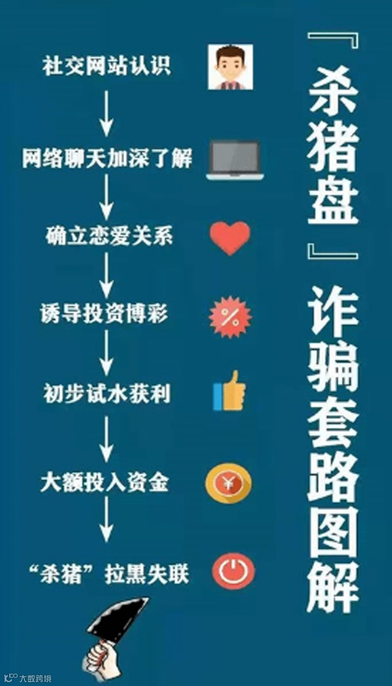 为什么警察不帮我把被骗的钱追回来？为何钱难追、人难抓？防骗指南必看！