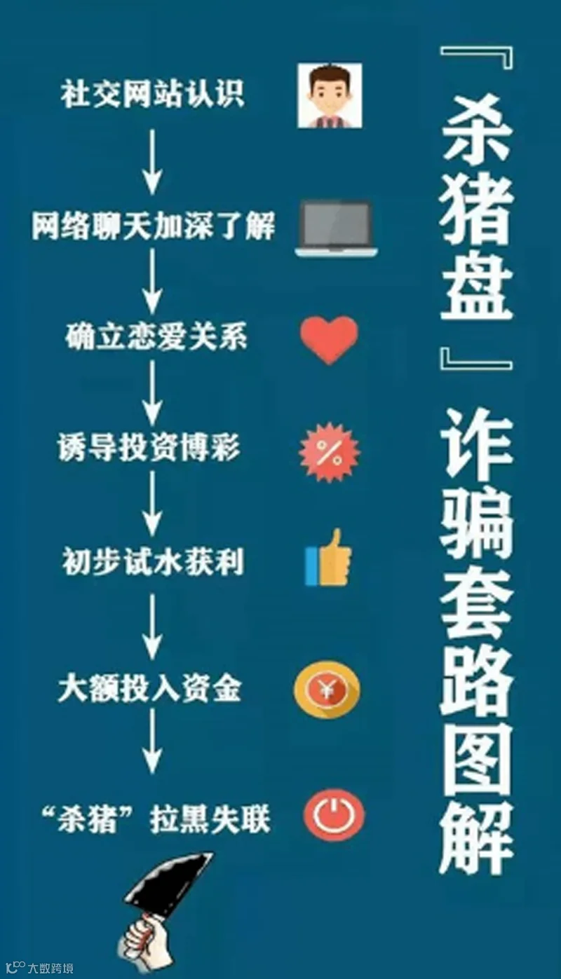 为什么警察不帮我把被骗的钱追回来?为何钱难追、人难抓?防骗指南必看!