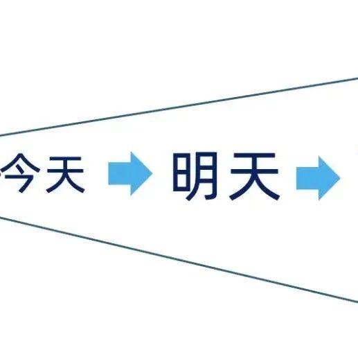 小朋友坚定的认为明天的明天叫前天,该如何解释清楚呢?- 大数跨境