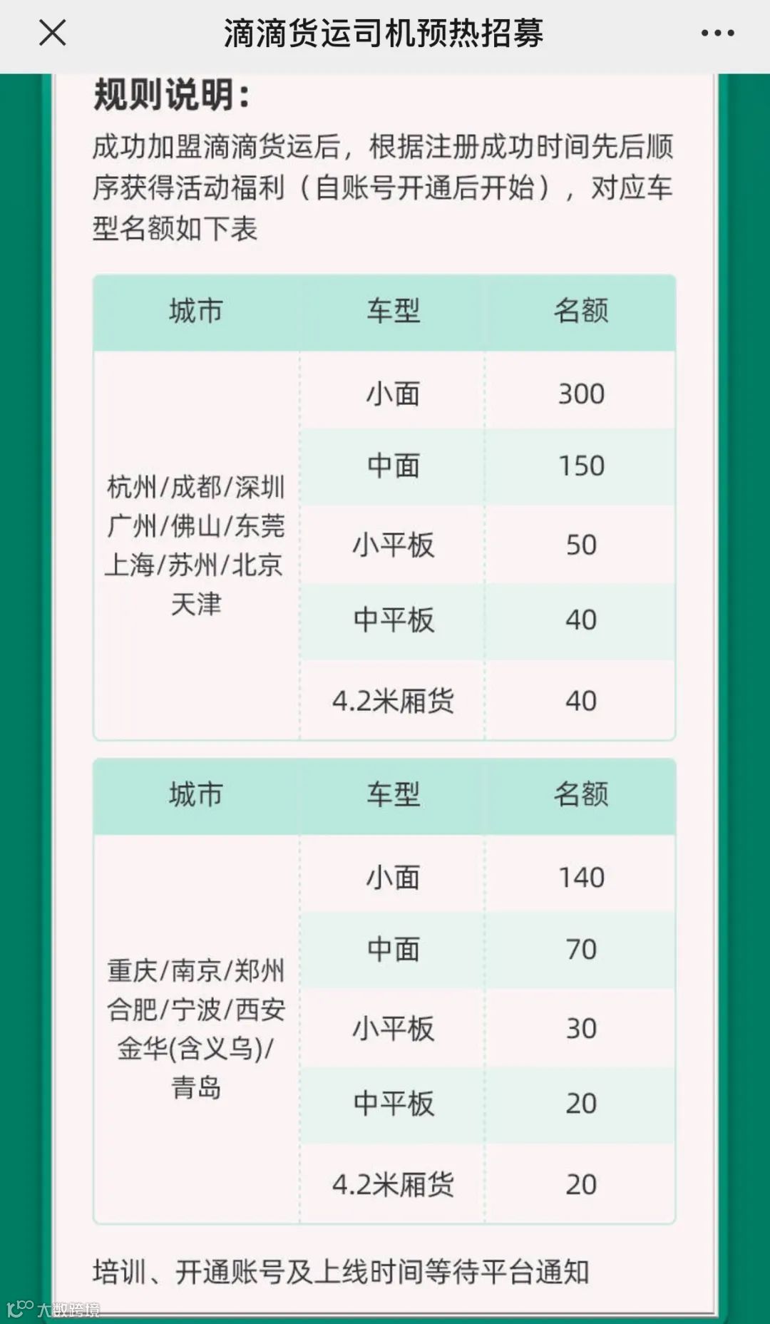 深度：Uber市值只剩564亿，滴滴靠什么撑起800亿美金估值？】- 大数跨境
