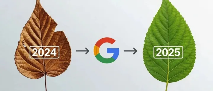 聊聊谷歌<em>SEO</em>的内容新鲜度（<em>Content</em> Freshness）