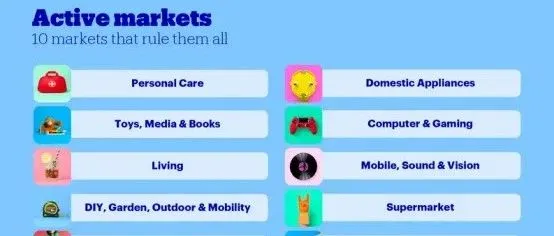 荷兰Bol 怎么入驻，开店入驻详细教程