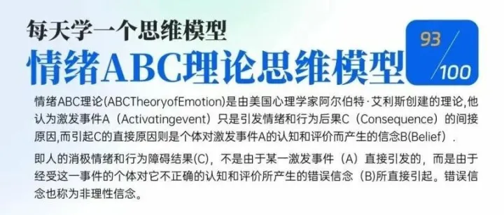 情绪ABC理论在外贸销售中的应用