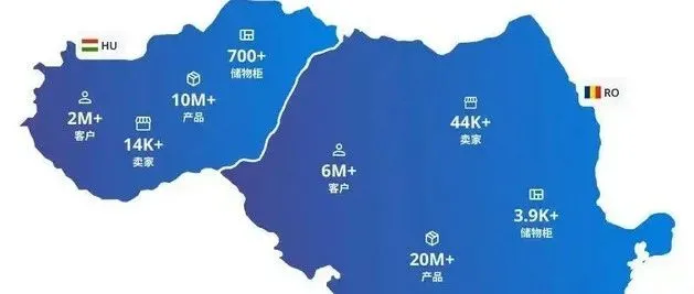 今日简单谈下罗马尼亚电商--eMAG