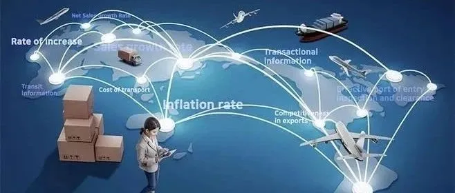 一个合格的外贸人需要具备的六大能力，你具备几个？