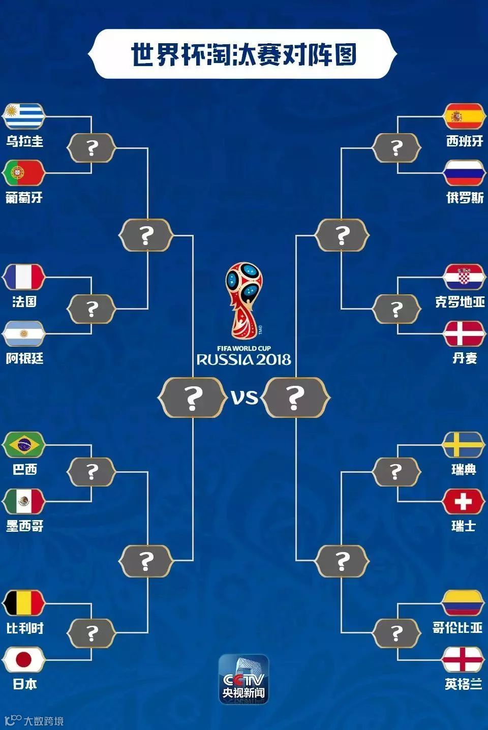 666！集装箱拼成的球场惊现下届世界杯，你“造”吗？- 大数跨境