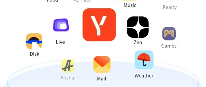 Yandex網(wǎng)站推廣如何提高廣告轉(zhuǎn)化率？