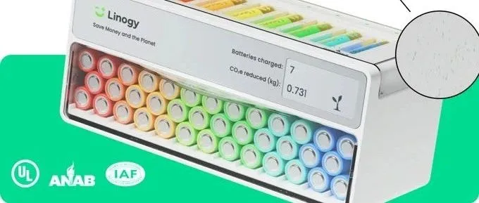 从$10,000到$390,000+，一款电池如何做到众筹爆款？