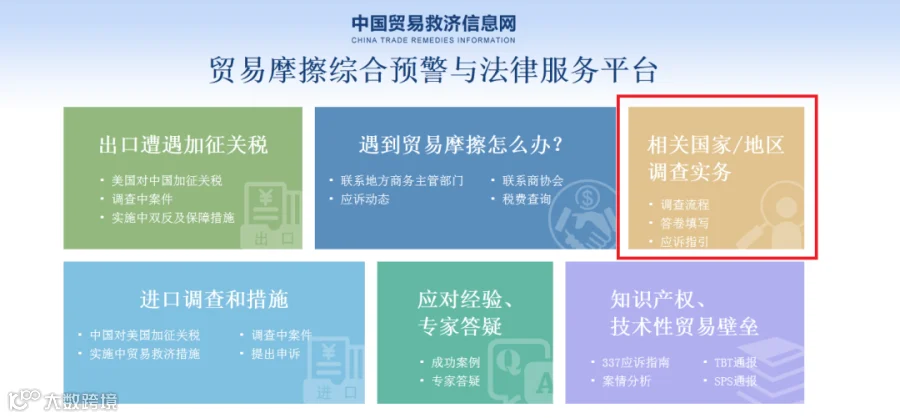 快看！中国贸易救济信息网更新8个应诉指南→- 大数跨境
