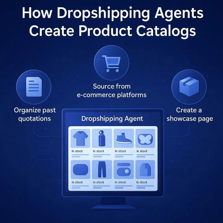 Dropshipping Agent 也能轻松拥有产品目录