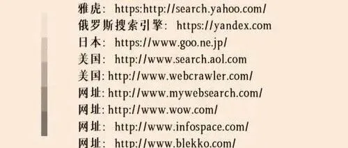 优化外贸网站搜索引擎排名的好处及方法，你知道多少？