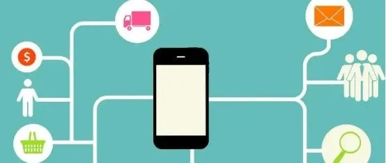 干货 | 外贸电话开发客户保姆级攻略（含话术技巧）