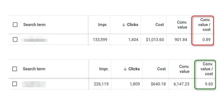 Google Ads要不要投放由两个英文单词组成的关键字？