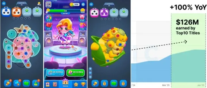 2025Q2十大混合休闲游戏：Voodoo与Rollic如何主宰市场？