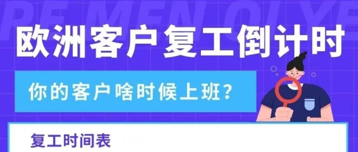 欧洲客户复工倒计时！你的客户还在躺平吗？