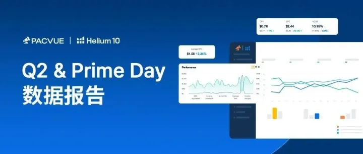 2025亚马逊美欧市场报告：年中CPC & Prime Day夏季促销解码