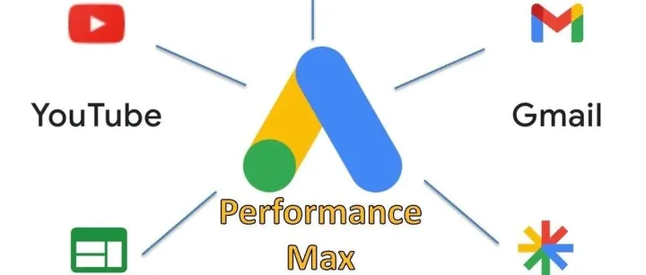 谈谈我对谷歌效果最大化广告的理解