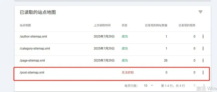 Yoast SEO插件生成的站点地图，显示无法抓取，如何解决？