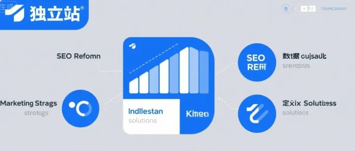 我为什么劝90%的卖家做独立站？这5个血泪教训不看后悔！