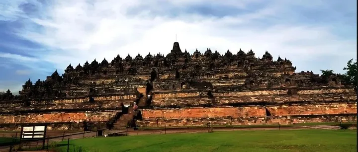 全球外贸市场分析之：印尼（附详细知识思维导图）