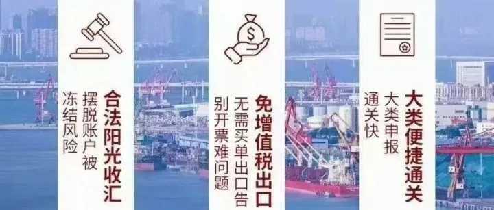 为什么要做跨境财税合规？最近被吹爆的1039市场采购真的适用吗？