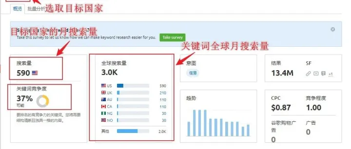 用这些“间谍工具”，把对手的独立站扒个底朝天！