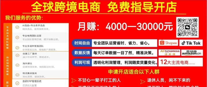 欧洲跨境电商平台推荐指南！