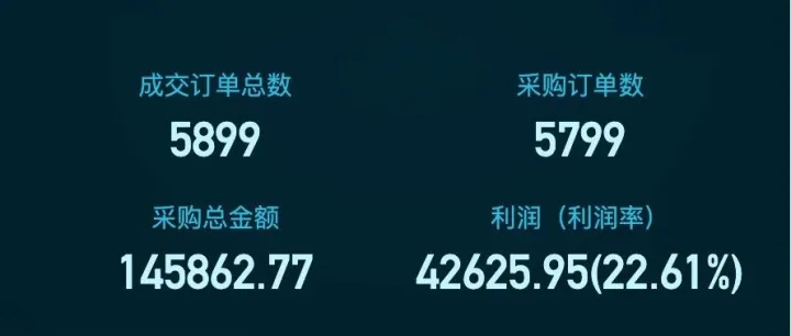 新增三个赚钱项目，玩法全线升级，看看有没有适合你的