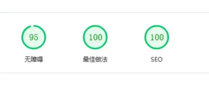 一个标准的外贸跨境独立站网页应该包含哪些html标签