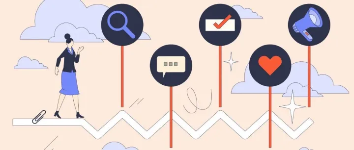 【未来已来】AI赋能下的DTC用户购物旅程详解