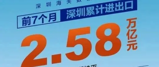 多家老牌外贸厂解散，中国外贸为何仍增长3.5%？