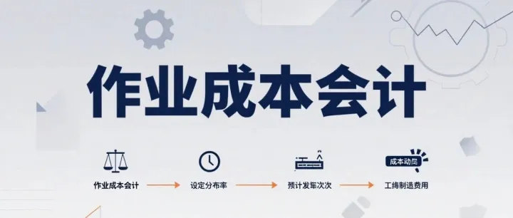 作业成本会计 Activity-Based Cost <em>Accounting</em>