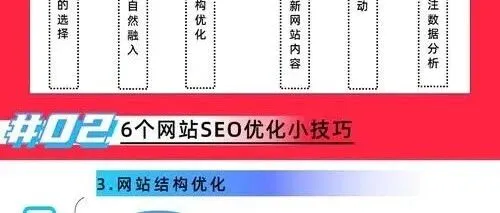 构建网站外部链接的方法，如何选优质平台及匹配内容？