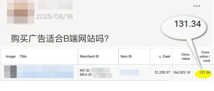 购物广告适合B端网站吗？
