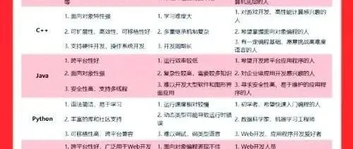 语言设置对开拓国际市场至关重要，你知道支持哪些语言吗？