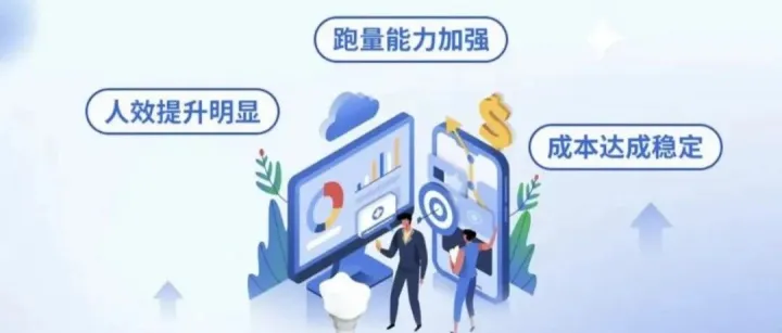 腾讯广告｜消费医疗·行业线索智投能力介绍