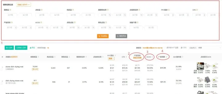 亚马逊运营篇-关键词转化率是流量变订单的突破口