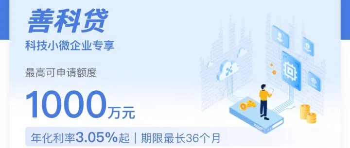 【建设银行】善科贷（专利贷）操作流程指南