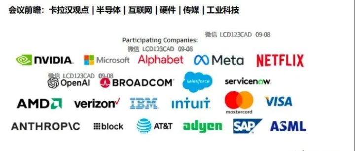 高盛交易台：美股如今全看人工智能