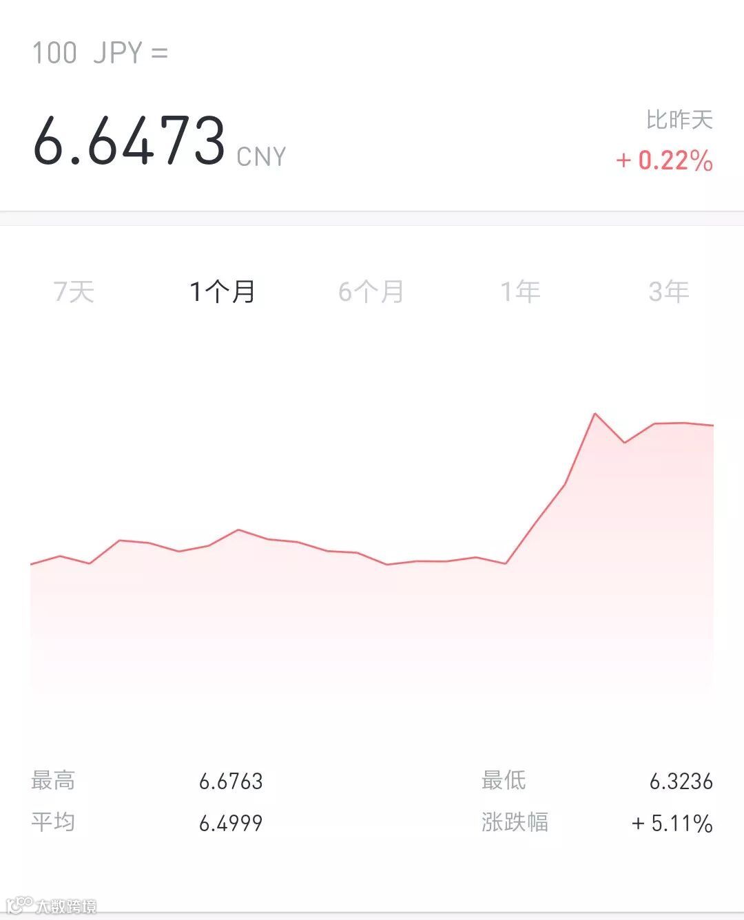 日本市场】你想要的“抚养控除”报税攻略，都在这里了- 大数跨境