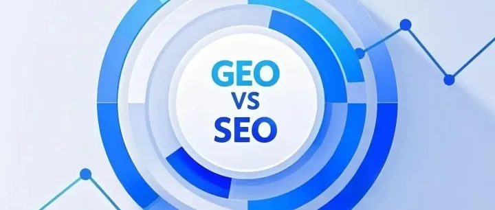 GEO vs SEO：外贸获客两大策略怎么选？