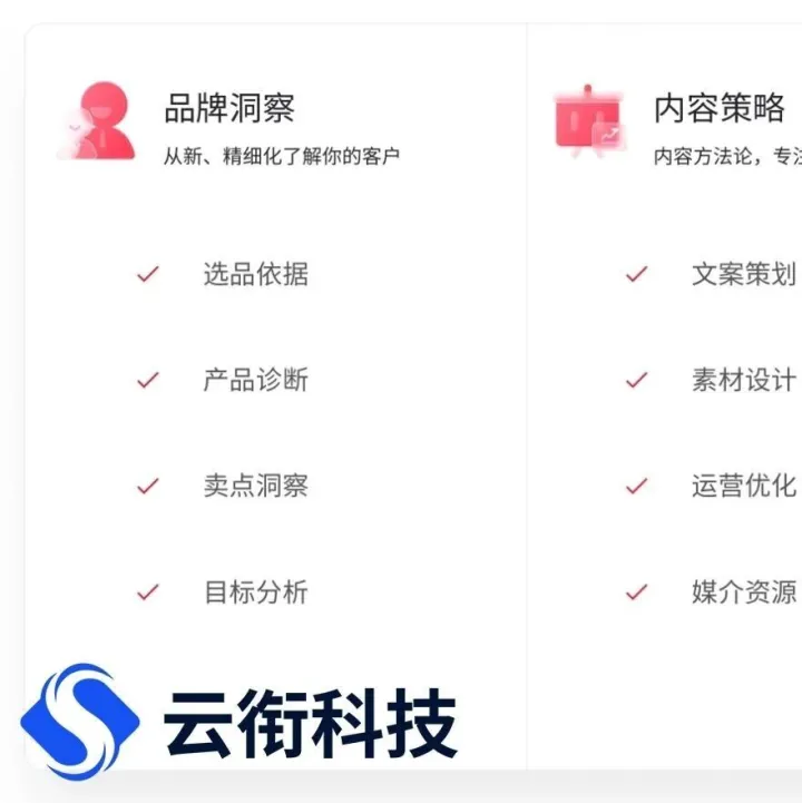 【<em>小红</em><em>书</em>广告】<em>小红</em><em>书</em>的<em>推广</em>投放所需<em>费用</em>高不高？