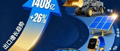 中国对非出口增长显著